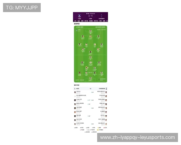 英超新赛季各球队完整阵容解析