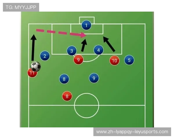 足球比赛中的防线布置与站位优化